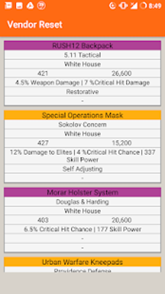Image 1 for The Division 2 Companion …