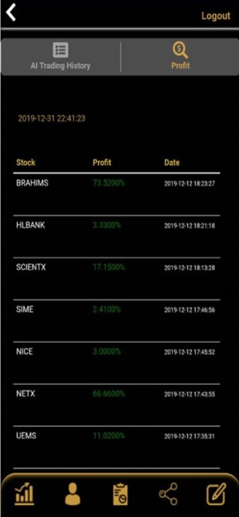 Image 3 for iYuho Stock Alert Bursa K…