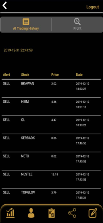 Image 2 for iYuho Stock Alert Bursa K…
