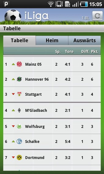 Image 2 for Onefootball Live Soccer S…