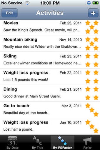 Image 0 for Feel Good Tracker