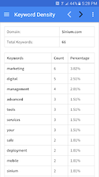 Imagen 1 para Sinium SEO Tools