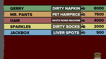 Imagen 0 para Fibbage XL