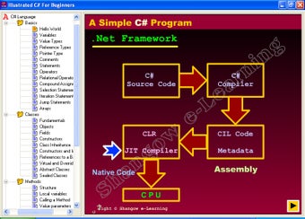 Image 0 for Illustrated C# For Beginn…
