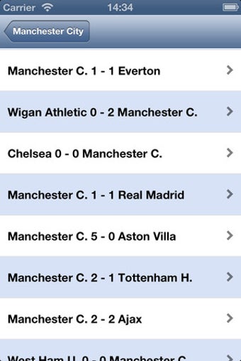 Image 4 for Live Scores for Mancheste…