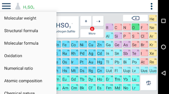 Image 2 for Chemik - Chemistry Homewo…