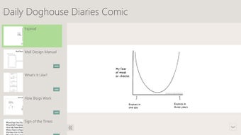 Imagen 1 para Daily Doghouse Diaries Co…