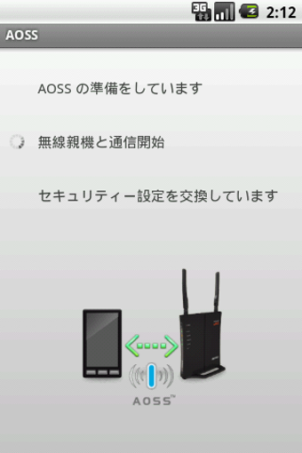 Imagen 0 para AOSS