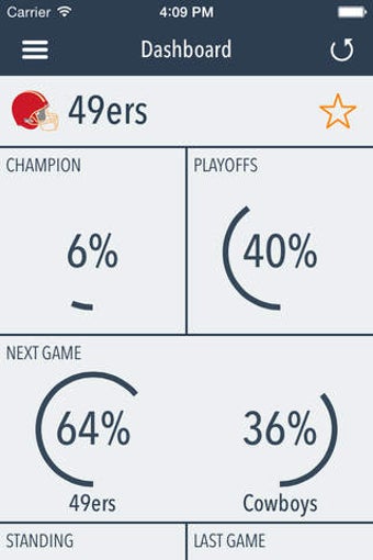 Image 0 for Predictor American Footba…