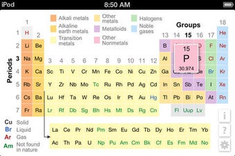 Image 0 for K12 Periodic Table of the…