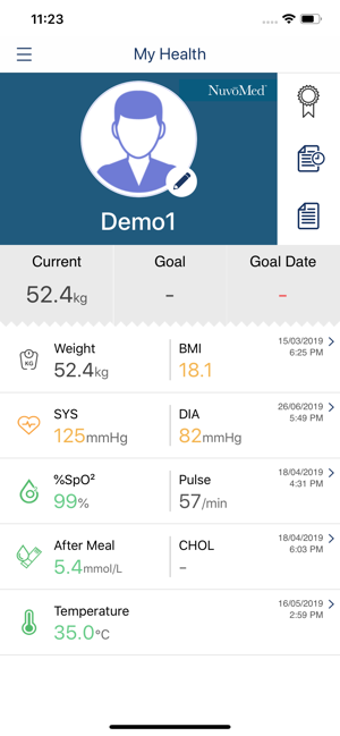 Image 1 for NuvoMed