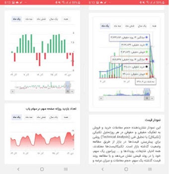 Image 3 for Sahamyab