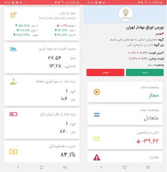 Image 2 for Sahamyab