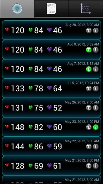 Image 3 for My Heart - blood pressure…