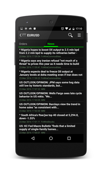 Imagen 0 para NetDania Stock & Forex Tr…