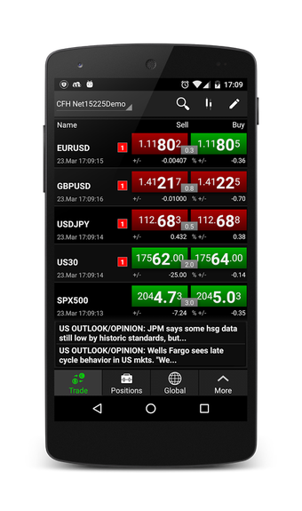 Imagen 3 para NetDania Stock & Forex Tr…