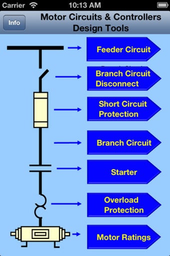 Image 0 for Electric Motor Circuit De…