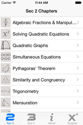 Image 0 for SST Math Notes