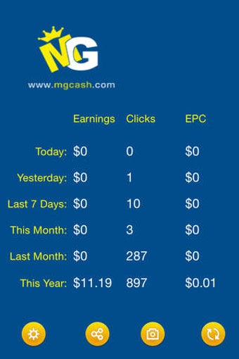 Image 0 for Mgcash.com Stats Monitor