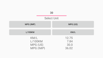 Imagen 3 para MPG to KM/L Converter
