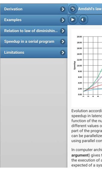 Image 1 for Parallel computing for Wi…
