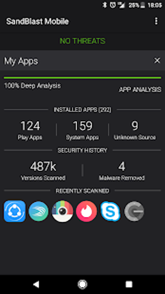 Image 1 for SandBlast Mobile Protect