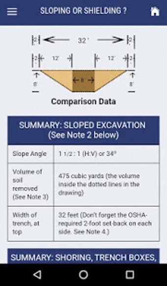 Image 3 for Excavations 101
