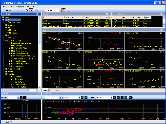 Imagen 0 para Adaptive Modeler
