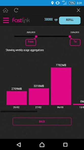 Image 1 for Fastlink