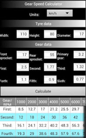 Image 3 for 2-Stroke ToolKit