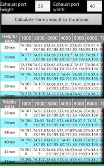 Imagen 1 para 2-Stroke ToolKit