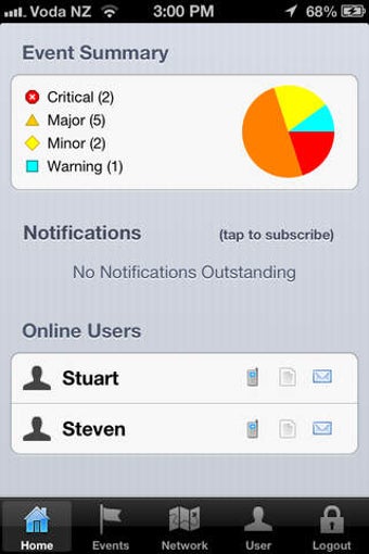 Image 0 for ProVision Mobile