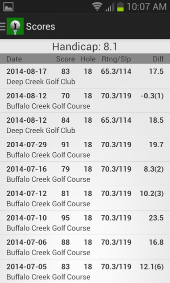 Image 3 for Golf Handicap Calculator …