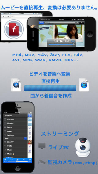 Image 0 for iSafePlay