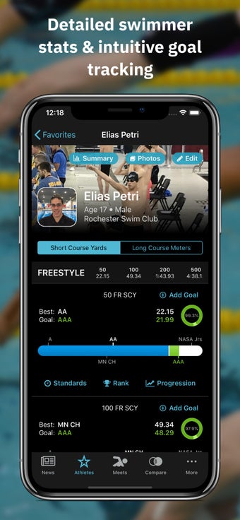 Image 2 for Swimmetry
