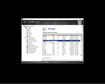 Imagen 3 para Sys Probe