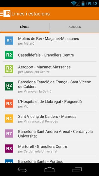 Imagen 0 para Rodalies de Catalunya