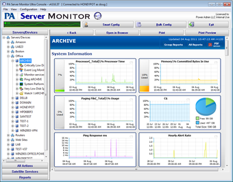 Image 1 for PA Server Monitor Ultra