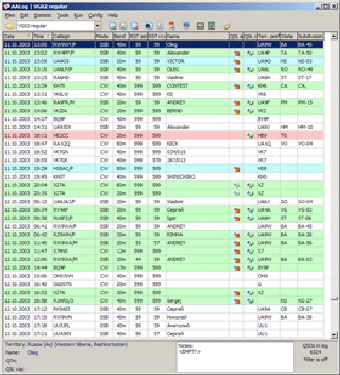 Image 0 for AALog