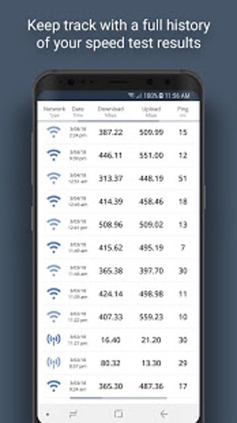Imagen 0 para Internet Speed Test - Spe…