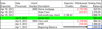Imagen 0 para Checkbook Assistant