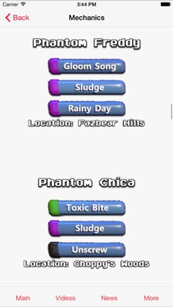 Image 2 for Cheats for FNAF World - U…