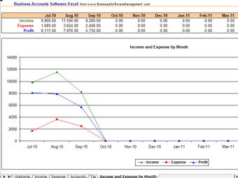 Image 0 for Business Accounts Softwar…