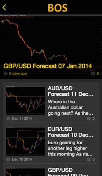 Imagen 3 para Forex Signals - ToniSigna…