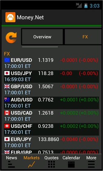 Imagen 0 para Money.Net