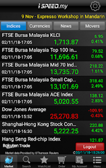 Image 1 for iSPEED.my - Stock Trading…