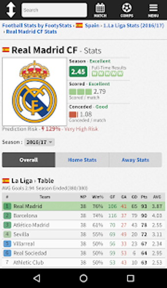 Image 2 for FootyStats - Soccer Stats…