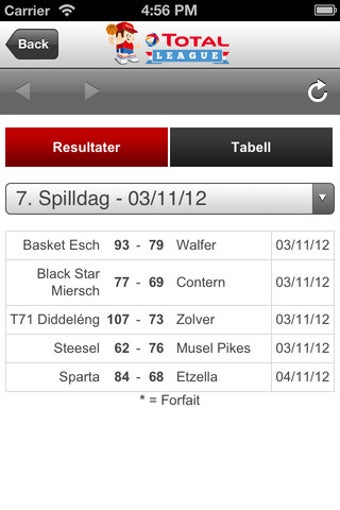 Imagen 3 para RTL Rebound