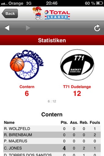 Imagen 1 para RTL Rebound