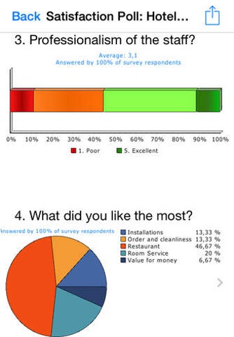 Imagen 0 para EncuestaFun: Survey & Que…